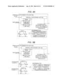 CHARGED PARTICLE BEAM APPARATUS diagram and image