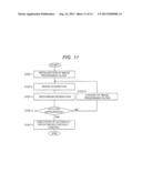 CHARGED PARTICLE BEAM APPARATUS diagram and image