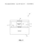 Radiation Sensor diagram and image