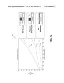 Radiation Sensor diagram and image