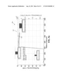 Radiation Sensor diagram and image