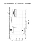 Radiation Sensor diagram and image