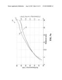 Radiation Sensor diagram and image