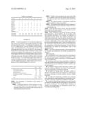 ENVIRONMENTALLY BENIGN ANTI-ICING OR DEICING FLUIDS diagram and image