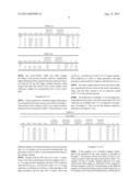 Novel Long Decay Phosphors diagram and image