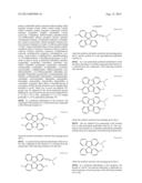 MATERIALS FOR ORGANIC ELECTROLUMINESCENT DEVICES diagram and image