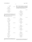 MATERIALS FOR ORGANIC ELECTROLUMINESCENT DEVICES diagram and image