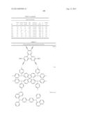 MATERIALS FOR ORGANIC ELECTROLUMINESCENT DEVICES diagram and image