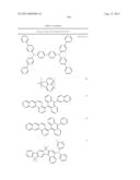 MATERIALS FOR ORGANIC ELECTROLUMINESCENT DEVICES diagram and image