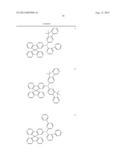 MATERIALS FOR ORGANIC ELECTROLUMINESCENT DEVICES diagram and image