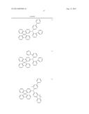 MATERIALS FOR ORGANIC ELECTROLUMINESCENT DEVICES diagram and image