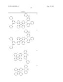 MATERIALS FOR ORGANIC ELECTROLUMINESCENT DEVICES diagram and image