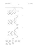 MATERIALS FOR ORGANIC ELECTROLUMINESCENT DEVICES diagram and image