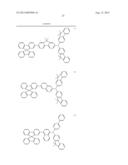 MATERIALS FOR ORGANIC ELECTROLUMINESCENT DEVICES diagram and image