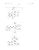 MATERIALS FOR ORGANIC ELECTROLUMINESCENT DEVICES diagram and image