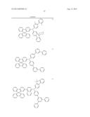 MATERIALS FOR ORGANIC ELECTROLUMINESCENT DEVICES diagram and image