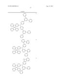 MATERIALS FOR ORGANIC ELECTROLUMINESCENT DEVICES diagram and image