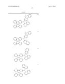 MATERIALS FOR ORGANIC ELECTROLUMINESCENT DEVICES diagram and image