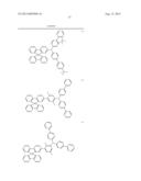 MATERIALS FOR ORGANIC ELECTROLUMINESCENT DEVICES diagram and image