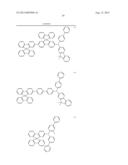 MATERIALS FOR ORGANIC ELECTROLUMINESCENT DEVICES diagram and image