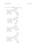 MATERIALS FOR ORGANIC ELECTROLUMINESCENT DEVICES diagram and image