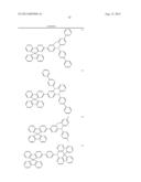 MATERIALS FOR ORGANIC ELECTROLUMINESCENT DEVICES diagram and image