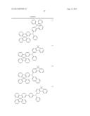 MATERIALS FOR ORGANIC ELECTROLUMINESCENT DEVICES diagram and image