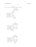 MATERIALS FOR ORGANIC ELECTROLUMINESCENT DEVICES diagram and image