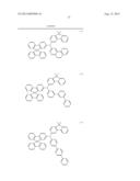 MATERIALS FOR ORGANIC ELECTROLUMINESCENT DEVICES diagram and image