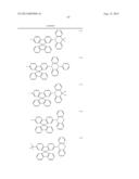 MATERIALS FOR ORGANIC ELECTROLUMINESCENT DEVICES diagram and image