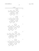 MATERIALS FOR ORGANIC ELECTROLUMINESCENT DEVICES diagram and image