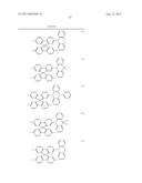 MATERIALS FOR ORGANIC ELECTROLUMINESCENT DEVICES diagram and image