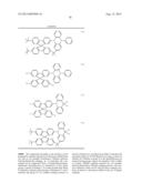 MATERIALS FOR ORGANIC ELECTROLUMINESCENT DEVICES diagram and image