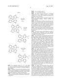 MATERIALS FOR ORGANIC ELECTROLUMINESCENT DEVICES diagram and image