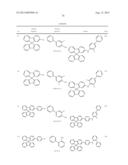 MATERIALS FOR ORGANIC ELECTROLUMINESCENT DEVICES diagram and image