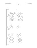 MATERIALS FOR ORGANIC ELECTROLUMINESCENT DEVICES diagram and image