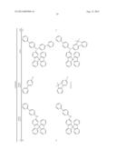 MATERIALS FOR ORGANIC ELECTROLUMINESCENT DEVICES diagram and image