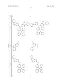 MATERIALS FOR ORGANIC ELECTROLUMINESCENT DEVICES diagram and image