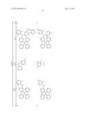 MATERIALS FOR ORGANIC ELECTROLUMINESCENT DEVICES diagram and image