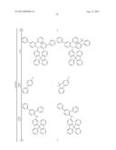 MATERIALS FOR ORGANIC ELECTROLUMINESCENT DEVICES diagram and image