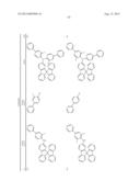 MATERIALS FOR ORGANIC ELECTROLUMINESCENT DEVICES diagram and image