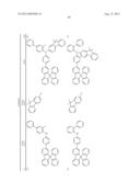 MATERIALS FOR ORGANIC ELECTROLUMINESCENT DEVICES diagram and image