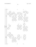 MATERIALS FOR ORGANIC ELECTROLUMINESCENT DEVICES diagram and image