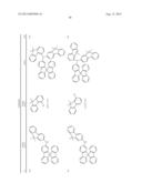 MATERIALS FOR ORGANIC ELECTROLUMINESCENT DEVICES diagram and image