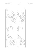 MATERIALS FOR ORGANIC ELECTROLUMINESCENT DEVICES diagram and image