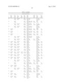 MATERIALS FOR ORGANIC ELECTROLUMINESCENT DEVICES diagram and image