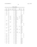 MATERIALS FOR ORGANIC ELECTROLUMINESCENT DEVICES diagram and image