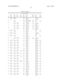 MATERIALS FOR ORGANIC ELECTROLUMINESCENT DEVICES diagram and image