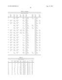 MATERIALS FOR ORGANIC ELECTROLUMINESCENT DEVICES diagram and image