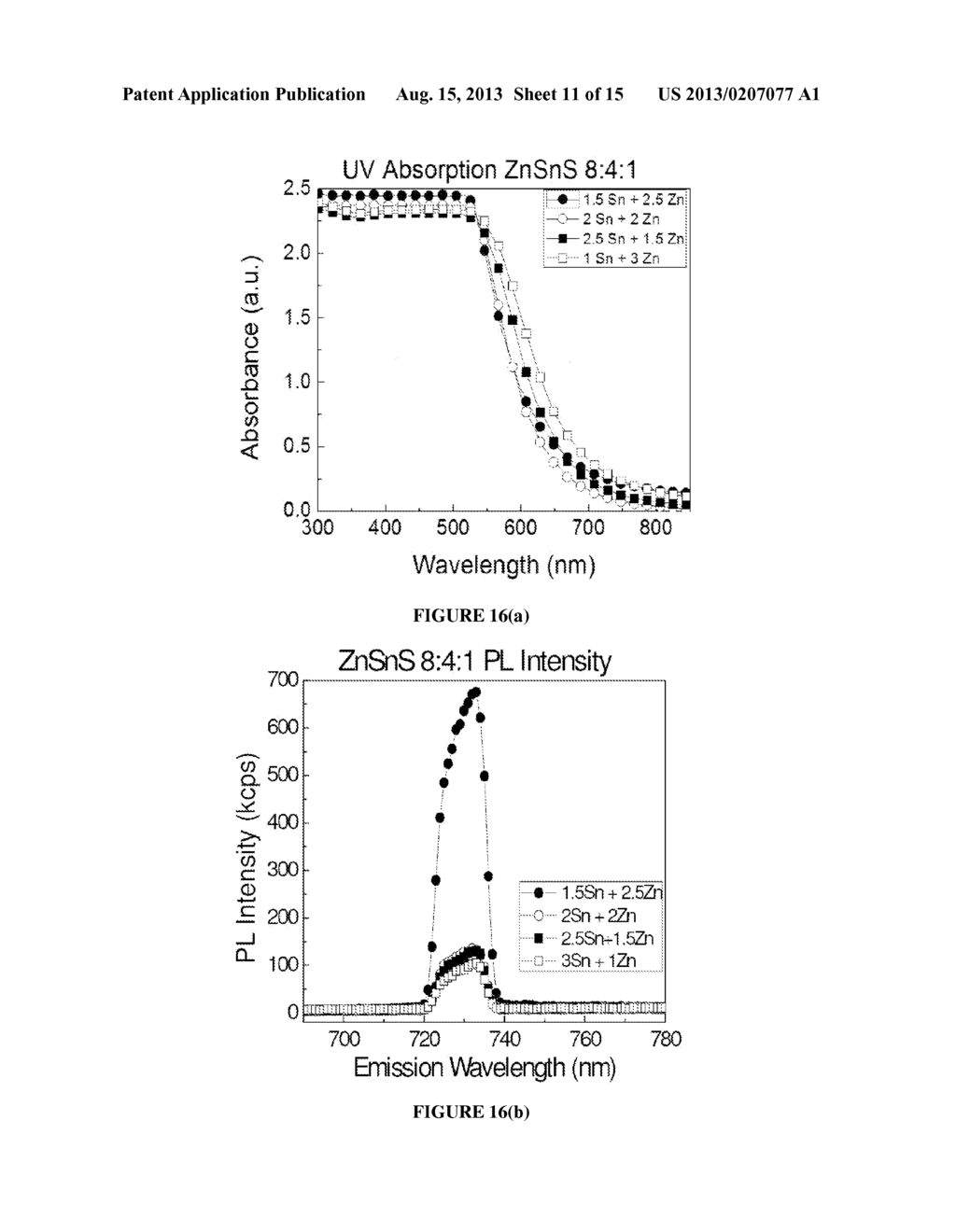 METHODS FOR MAKING WATER SOLUBLE QUANTUM DOTS - diagram, schematic, and image 12